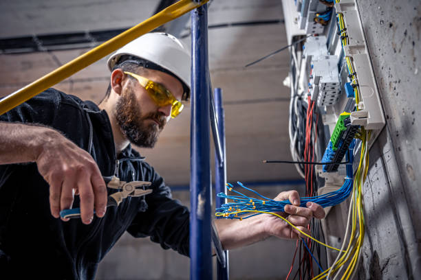 Industrial Electrical Services in SC